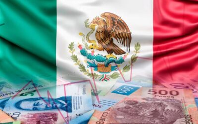 Economía de México supera expectativas: Crece 1.5% en tercer trimestre